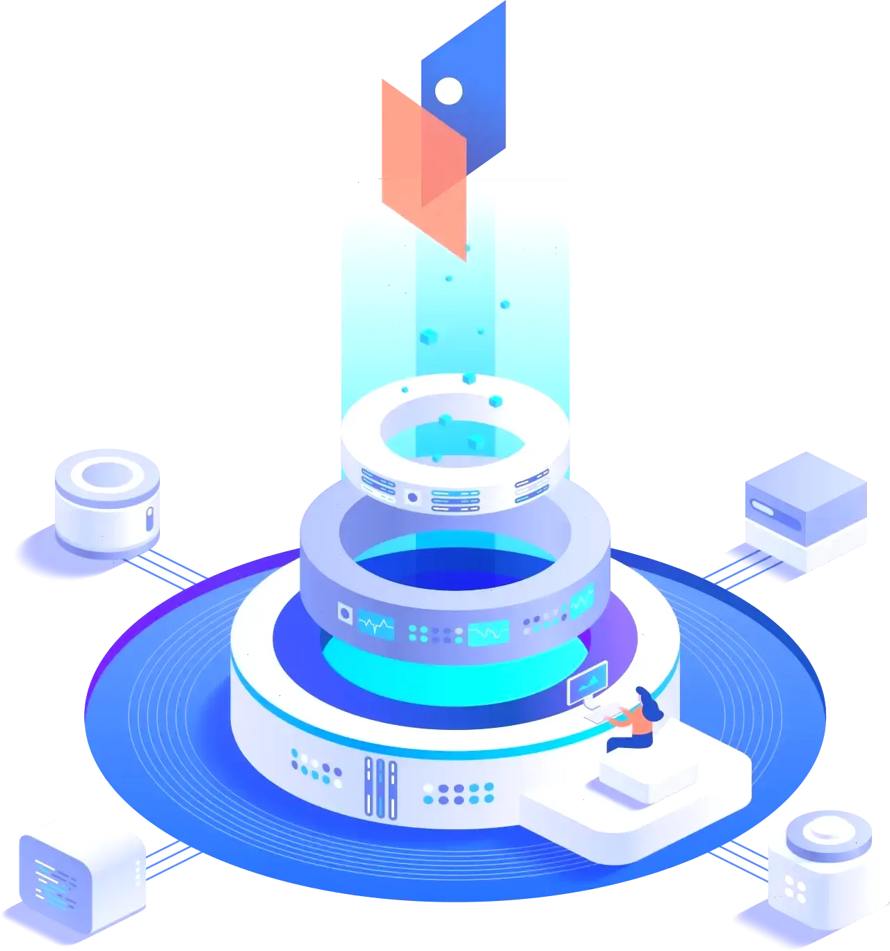 Blervost algoritmi trading